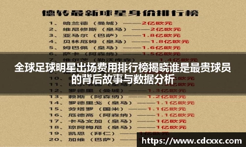 全球足球明星出场费用排行榜揭晓谁是最贵球员的背后故事与数据分析