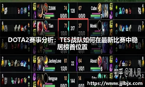 JJB竞技宝DOTA2赛事分析：TES战队如何在最新比赛中稳居榜首位置